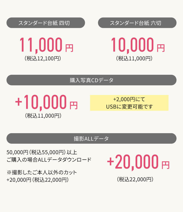 台紙など 台紙など