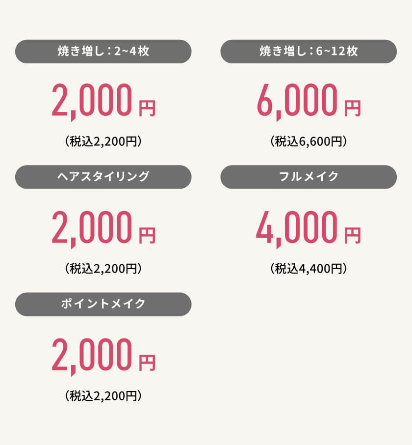 オプション1 オプション1