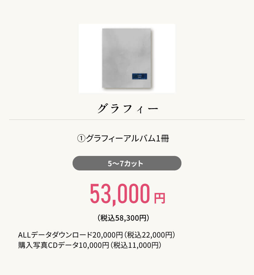 グラフィー グラフィー