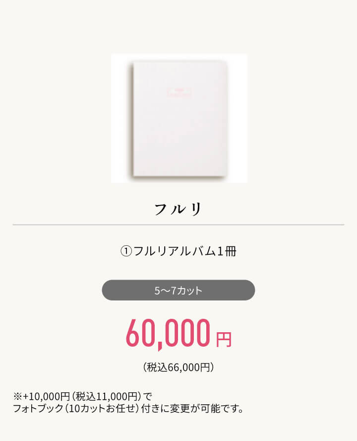 フルリ