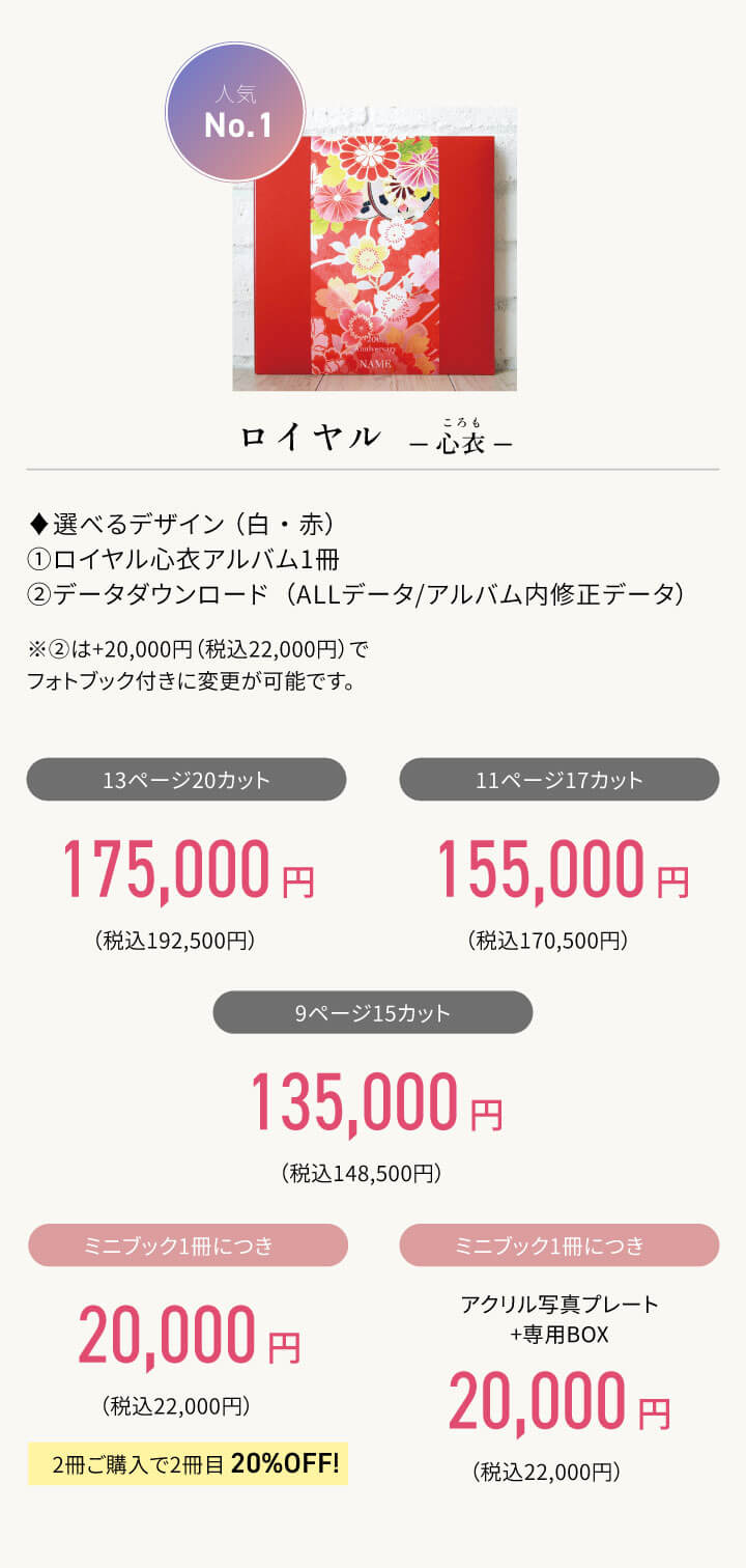 ロイヤル