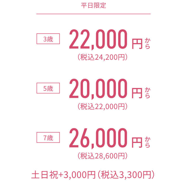 753rentaruodekake(rentaru+ositaku)
