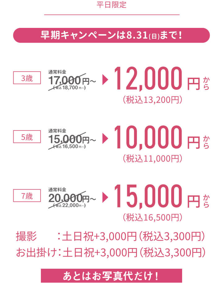 753motikomiphoyo+odekake 753motikomiphoyo+odekake