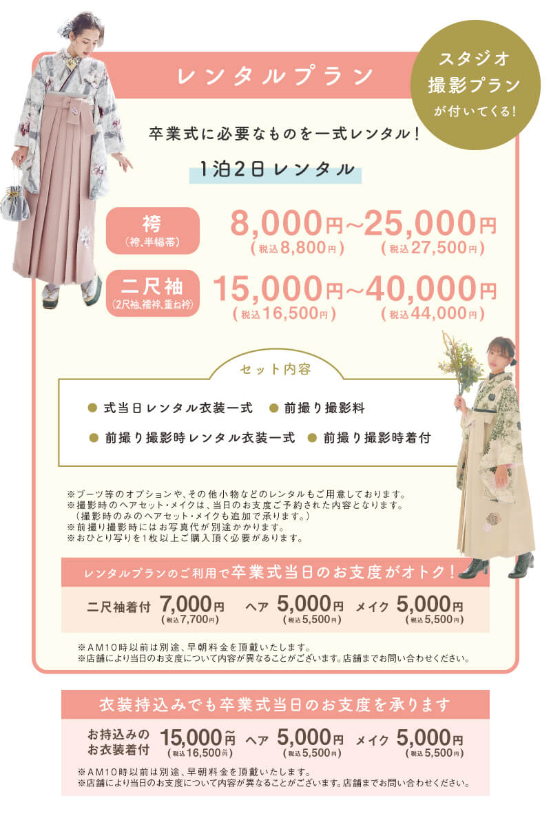 rental