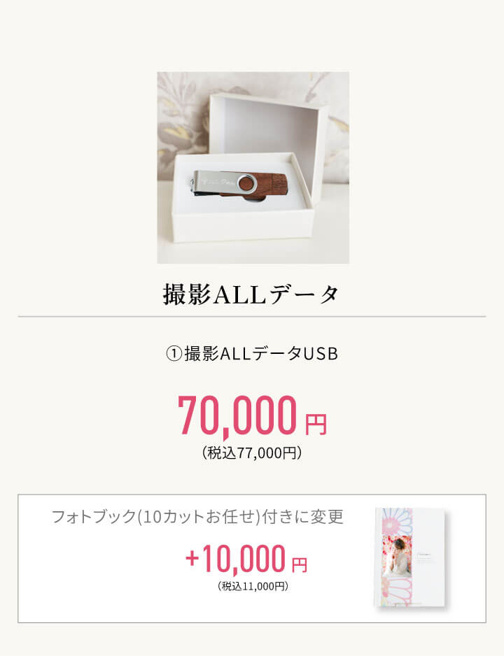 撮影ALLデータ 撮影ALLデータ