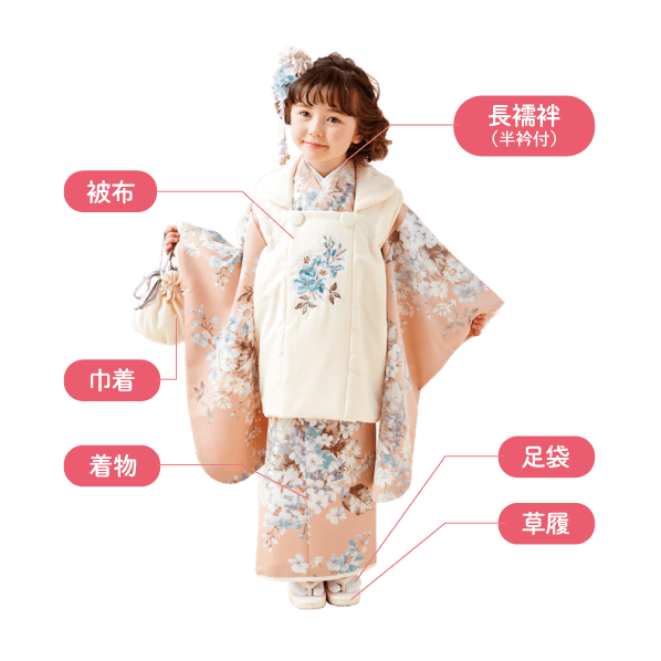 全体