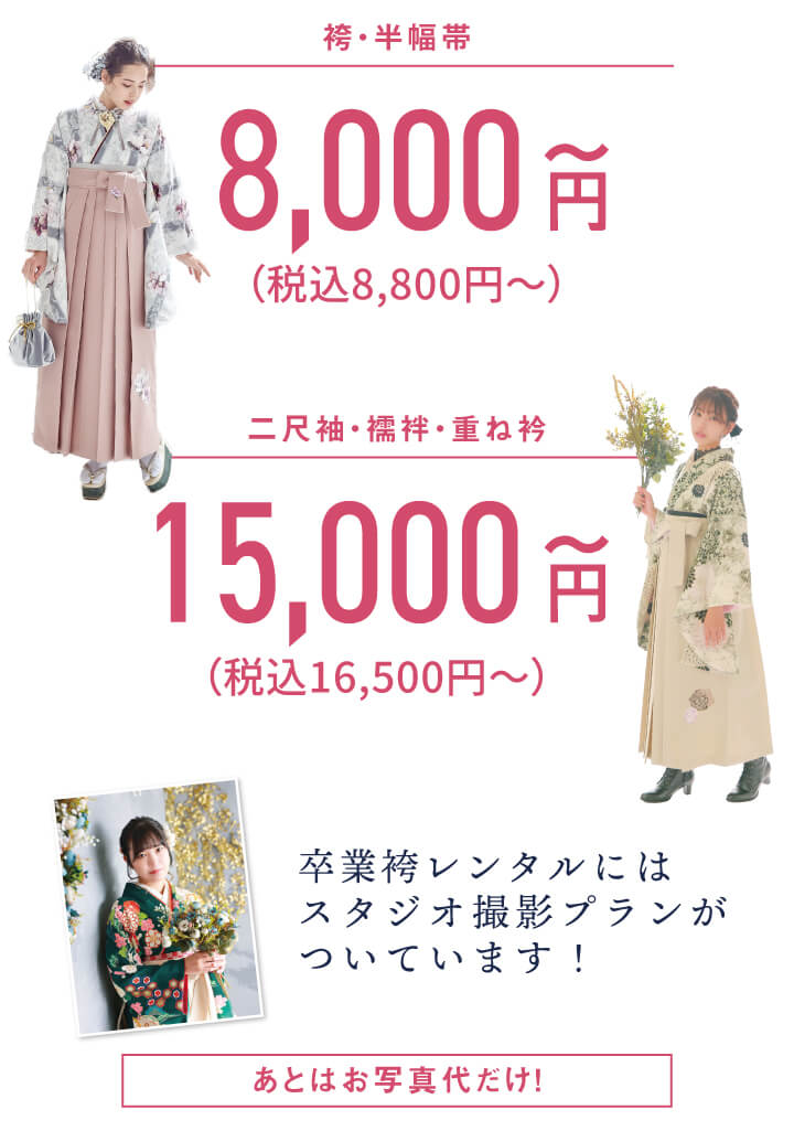 rental_price rental_price