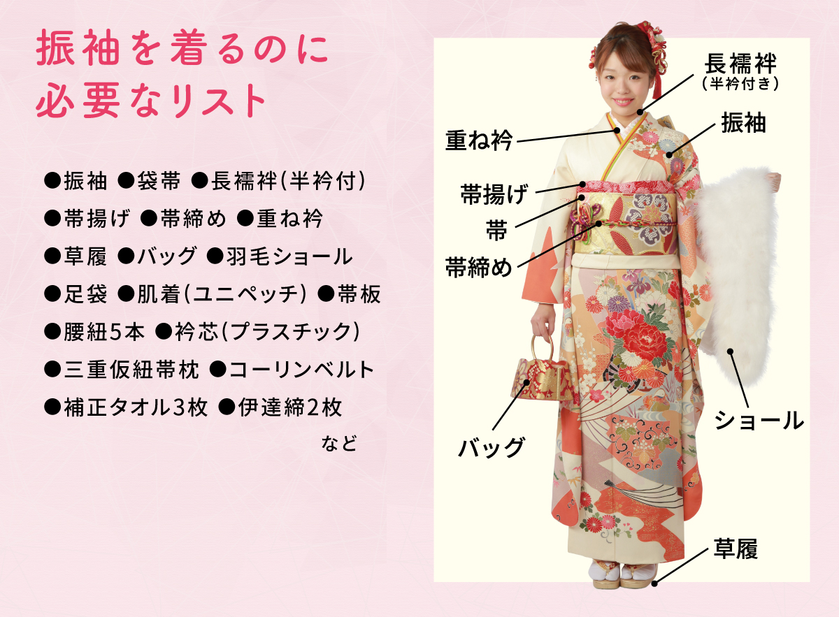 振袖コーディネートに必要アイテム