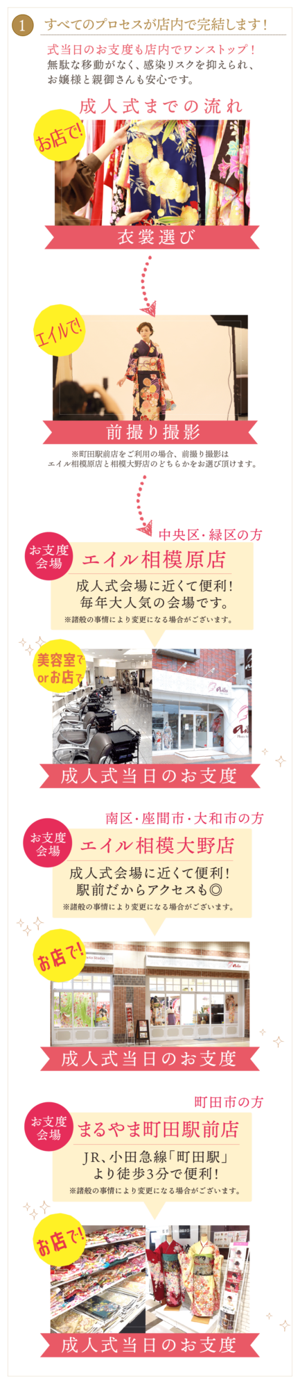 １、お店で出来るから楽ちん