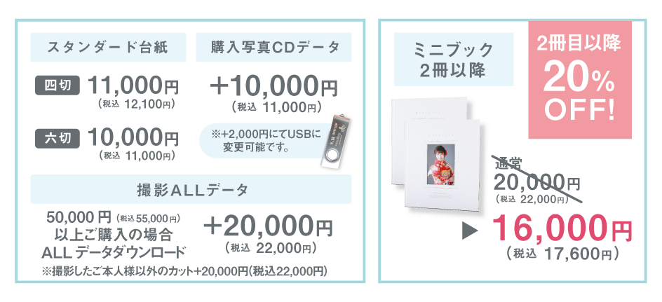 旧HPスタンダード台紙など＆ミニブック