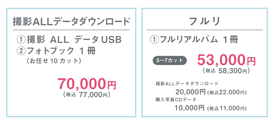 旧撮影ALLデータ＆フルリ