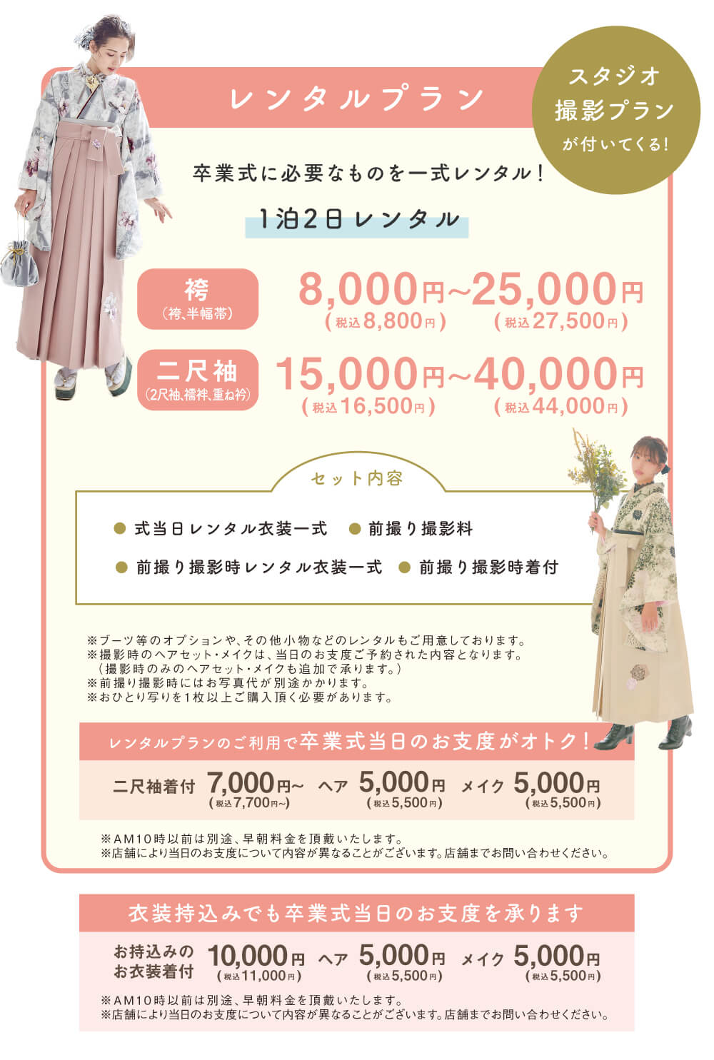 レンタルプラン