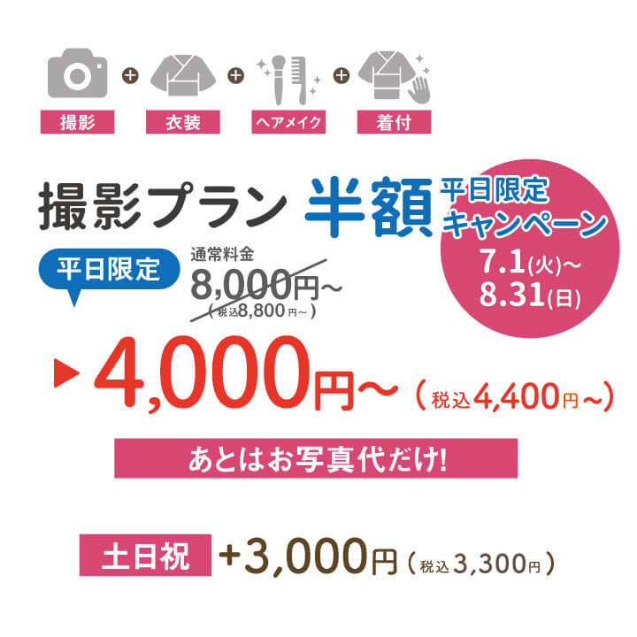 753撮影プラン