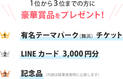 1位から3位までの方に豪華賞品をプレゼント！